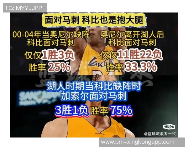 夸梅吐槽工资不包含绝杀奖金科比不传球詹姆斯却总是传球